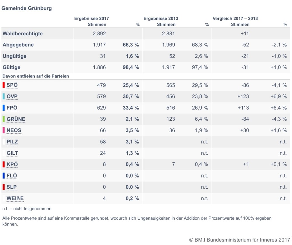 2FD0AB78-4AE6-4799-A988-C691CD2DCEFA