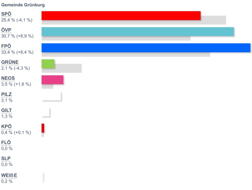 3F760C72-C6ED-4D26-973D-CF794460B6F2