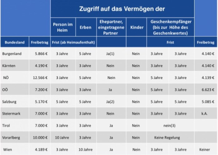 C15BC938-6B03-4759-8022-8866E57CB07B